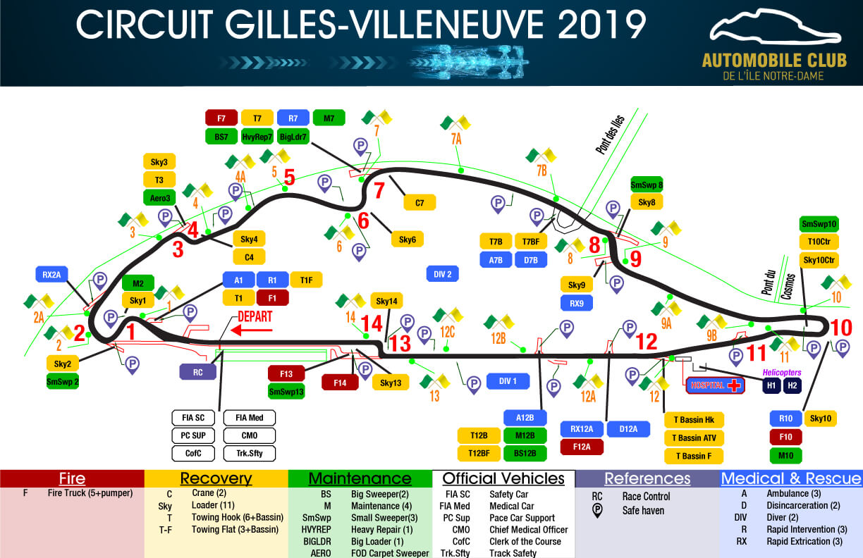 Circuit Automobile Club de l'Île NotreDame (ACIND)